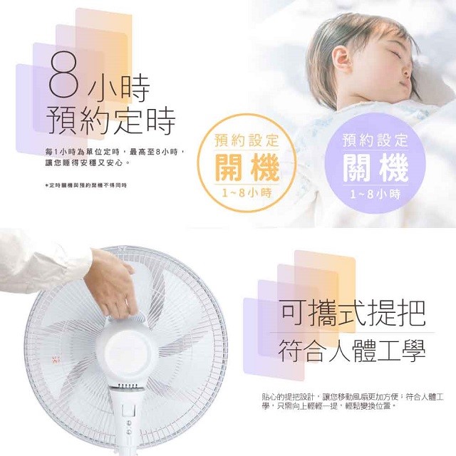 HERAN 禾聯 HDF-12AH710  智能變頻12吋 DC風扇