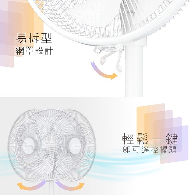 HERAN 禾聯 HDF-12AH710  智能變頻12吋 DC風扇