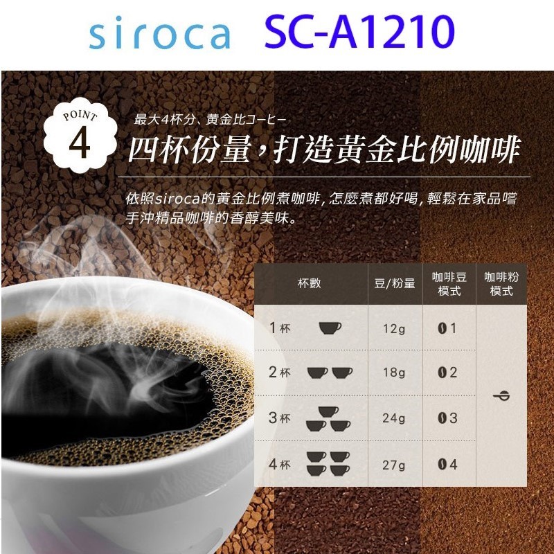 SIROCA   SC-A1210 自動研磨咖啡機