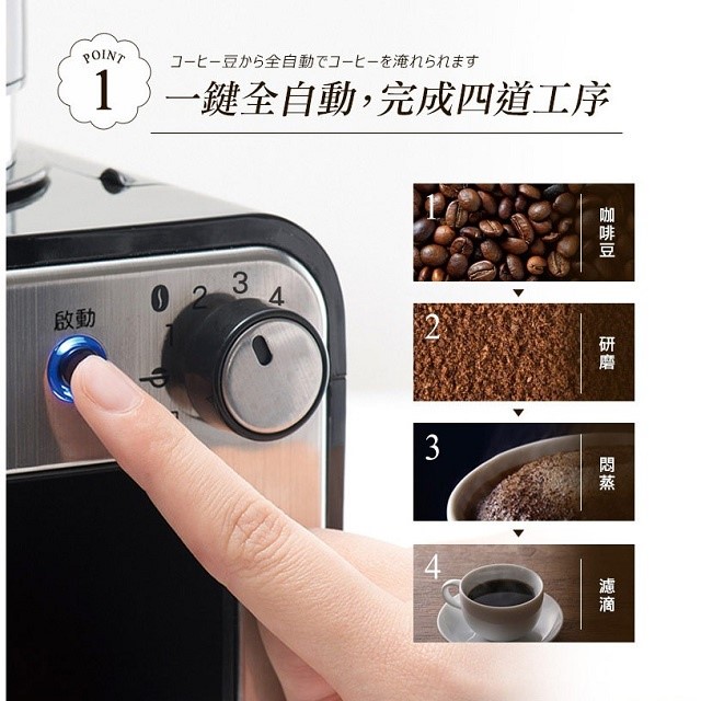 SIROCA   SC-A1210 自動研磨咖啡機