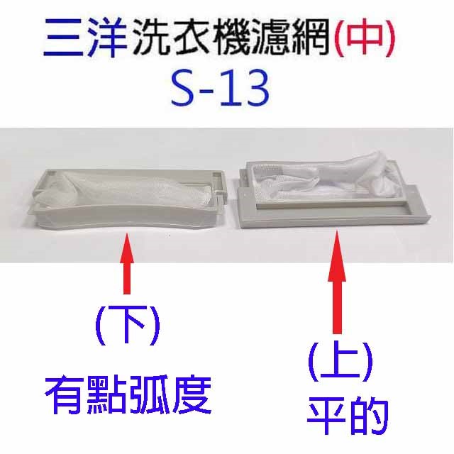 三洋洗衣機通用濾網(3入裝)