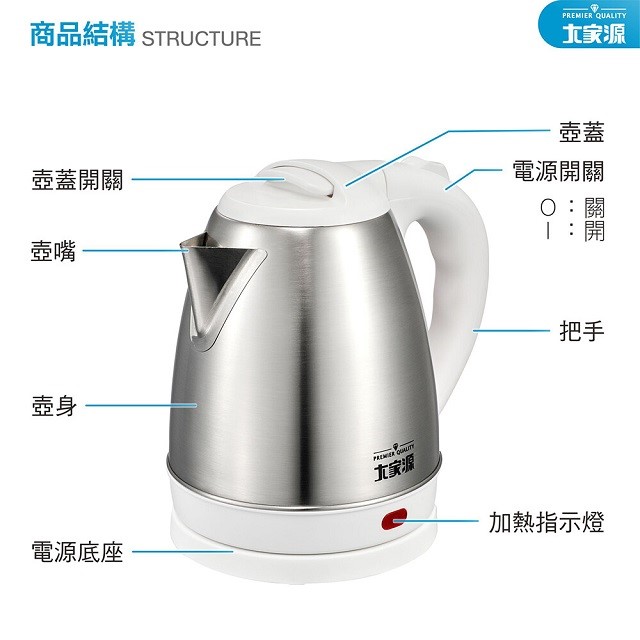 大家源 TCY-269015  1.5L不鏽鋼快煮壺