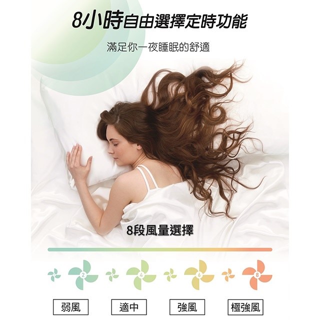 禾聯 HLF-14CH730 智能變頻14吋遙控壁掛扇