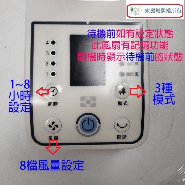禾聯 HLF-16CH520 智能變頻16吋遙控壁掛扇