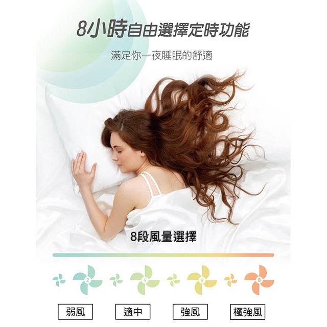 禾聯 HLF-16CH520 智能變頻16吋遙控壁掛扇
