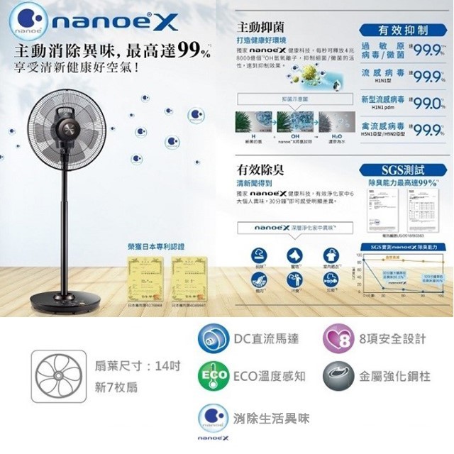 Panasonic 國際 F-H14LXD-K  14吋DC直流馬達電風扇