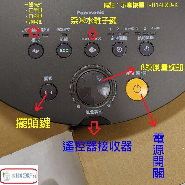 Panasonic 國際 F-H14LXD-K  14吋DC直流馬達電風扇