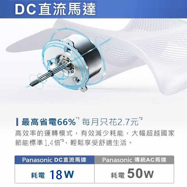 Panasonic 國際 F-H16GND-K  16吋DC直流馬達電風扇