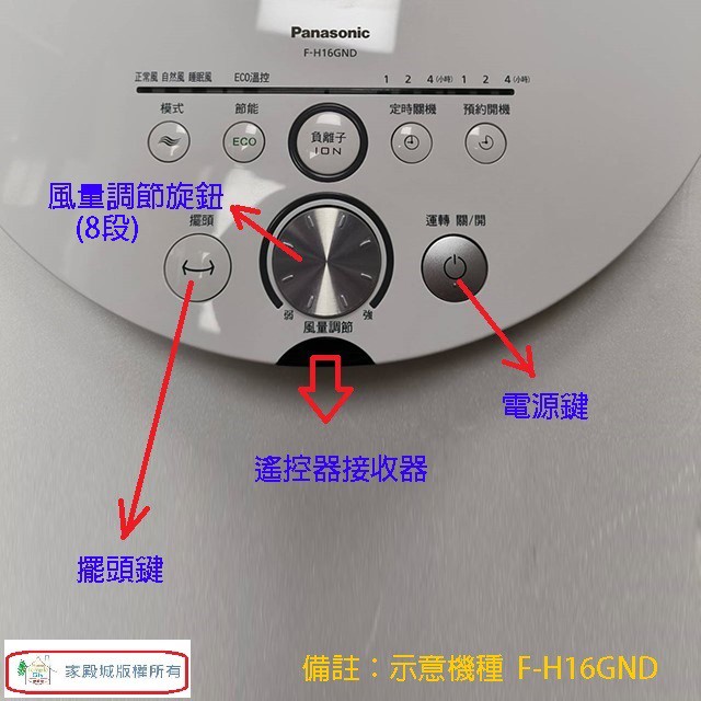 Panasonic 國際 F-H14GND  14吋DC直流馬達電風扇