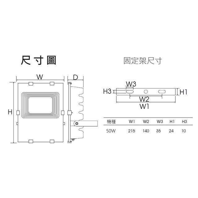 東亞 LED  50W投光燈/投射燈/探照燈