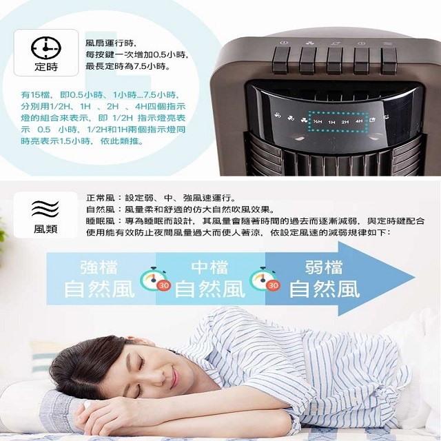 尚朋堂 SF-100TW  直立式旋網扇/大廈扇