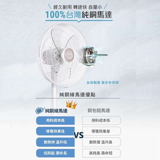 聲寶 SK-FP14Q 機械式14吋桌立扇