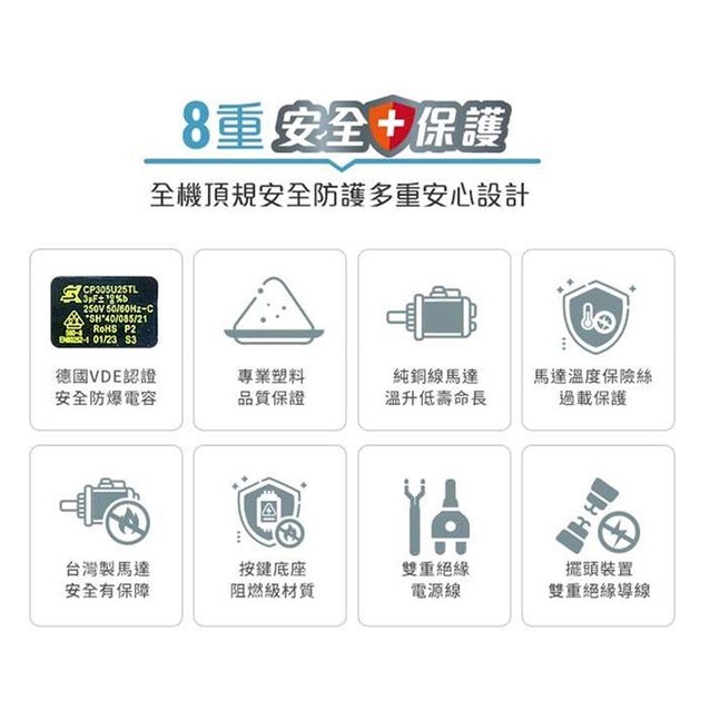 聲寶 SK-FP14Q 機械式14吋桌立扇