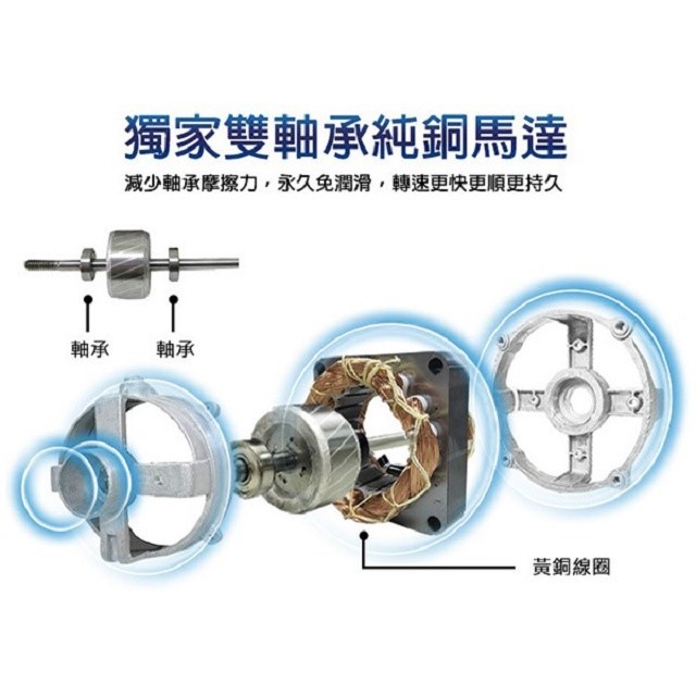 中央興 F-184  18吋單拉式壁掛扇