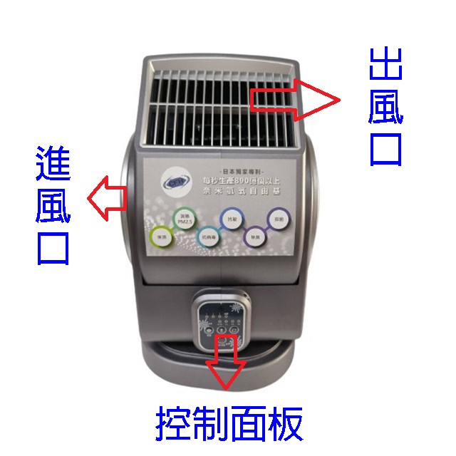 CFH  B17B1DCR-F 奈米科技清淨機