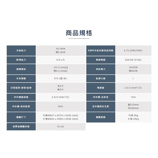禾聯HI/HO-SL28H變頻冷暖分離式冷氣(含標準安裝)(限高雄市區)