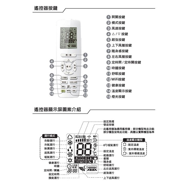 禾聯HI/HO-SL28H變頻冷暖分離式冷氣(含標準安裝)(限高雄市區)