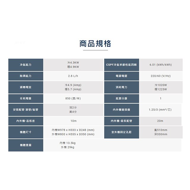 禾聯HI/HO-SL41H變頻冷暖分離式冷氣(含標準安裝)(限高雄市區)