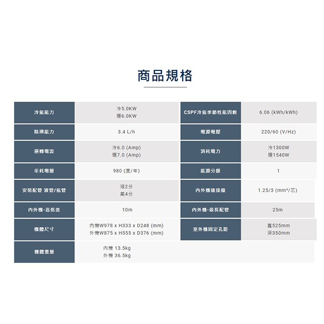 禾聯HI/HO-SL50H變頻冷暖分離式冷氣(含標準安裝)(限高雄市區)