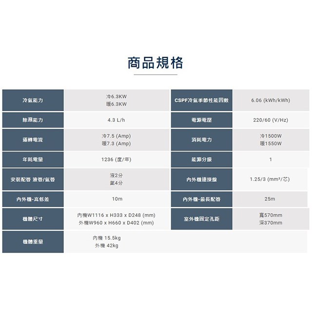 禾聯HI/HO-SL63H變頻冷暖分離式冷氣(含標準安裝)(限高雄市區)
