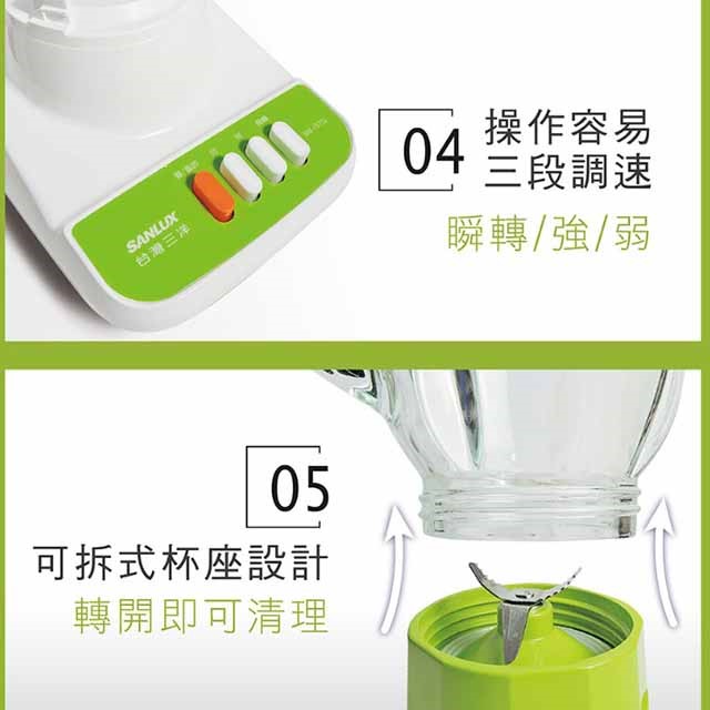 SANLUX 台灣三洋SM-15TG  玻璃杯1.5L果汁機