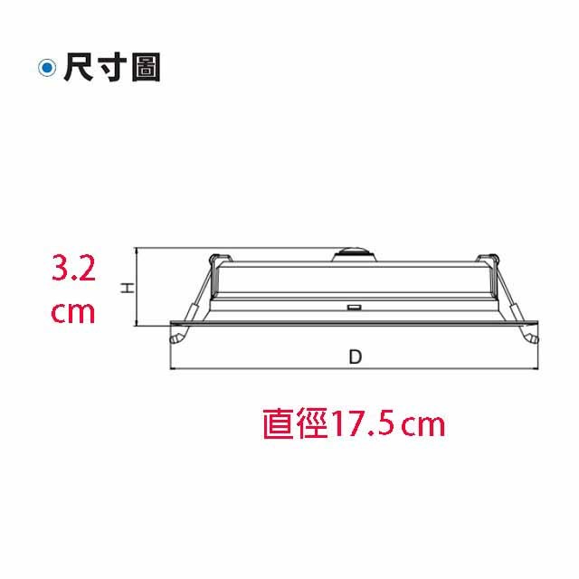 SAMPO 聲寶 15W　LED 超薄嵌燈/崁燈