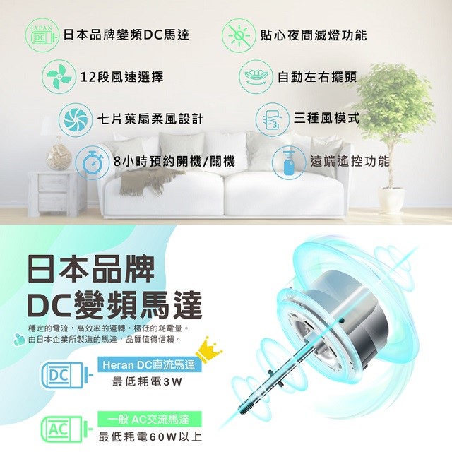 禾聯 HDF-14AH770 智能變頻遙控DC扇