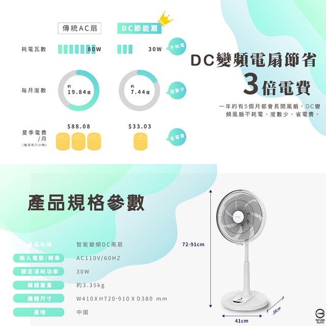 禾聯 HDF-14AH770 智能變頻遙控DC扇