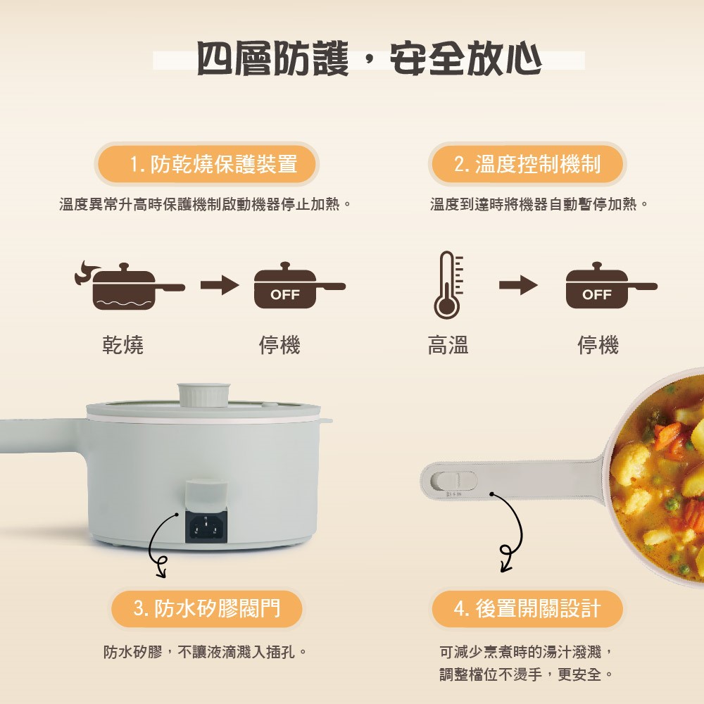 【庫存出清】HERAN 禾聯HCP-15MK010  1.5L美食鍋/料理鍋