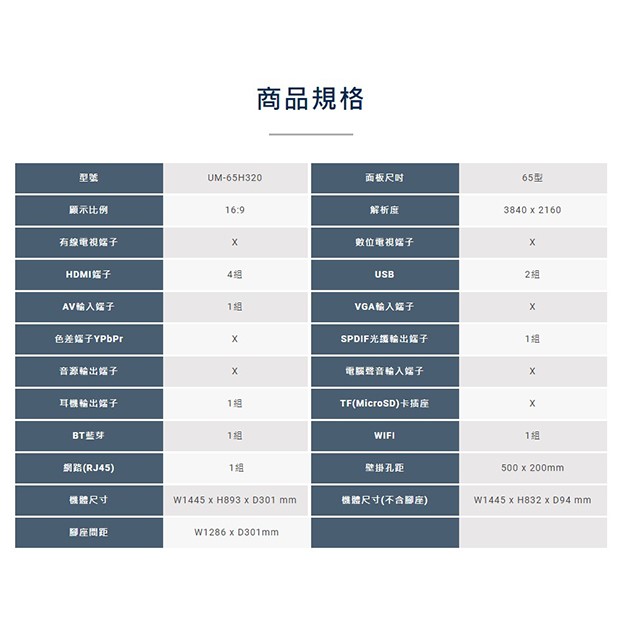 HERAN 禾聯 UM-65H320   65吋 4K Google TV U系列液晶顯示器/電視 (含運無安裝) 