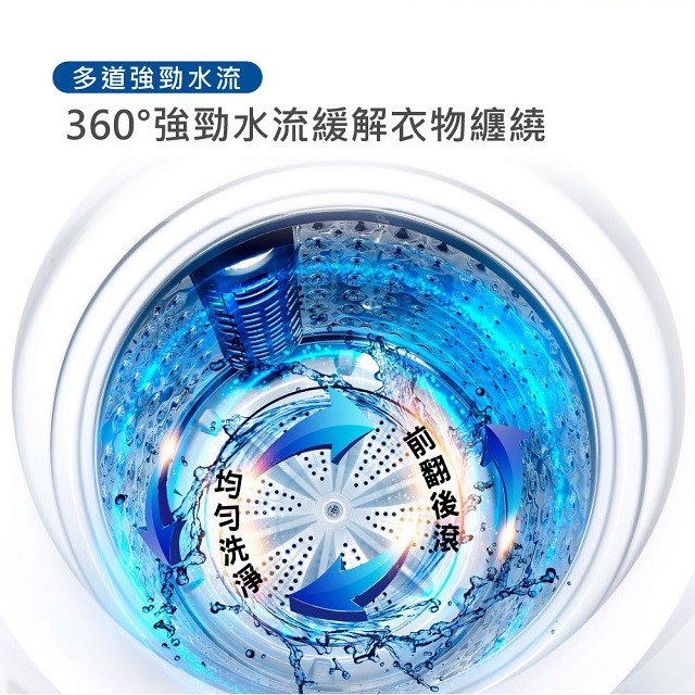 HERAN禾聯 HWM-0452 輕巧型3.5KG定頻全自動洗衣機(含基本安裝)