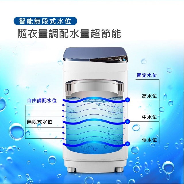 HERAN禾聯 HWM-0452 輕巧型3.5KG定頻全自動洗衣機(含基本安裝)