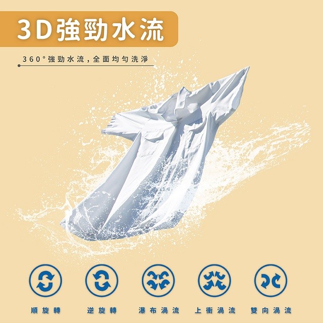 HERAN禾聯 HWM-0691全自動 6.5KG 洗衣機(含基本安裝)
