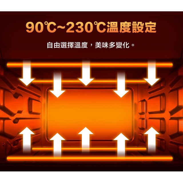 國際 NB-H2001  20L電烤箱