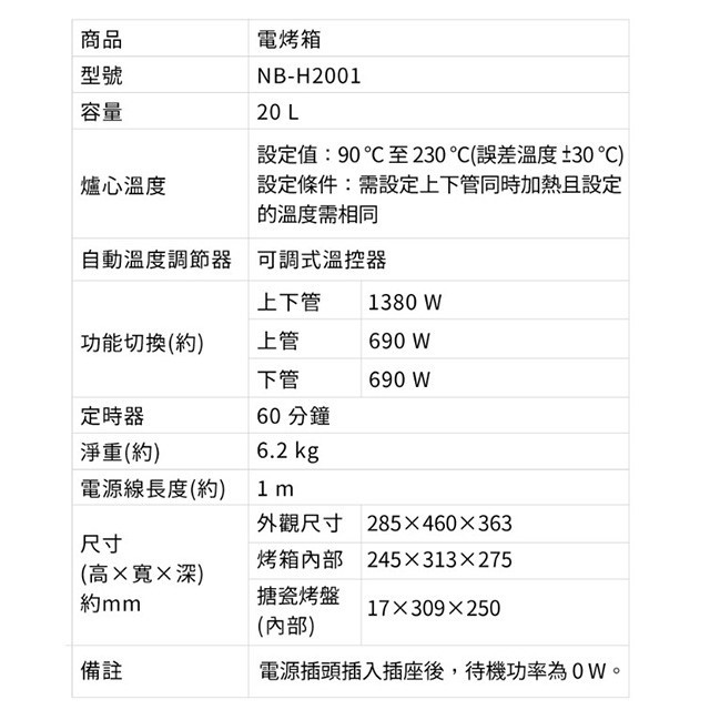 國際 NB-H2001  20L電烤箱
