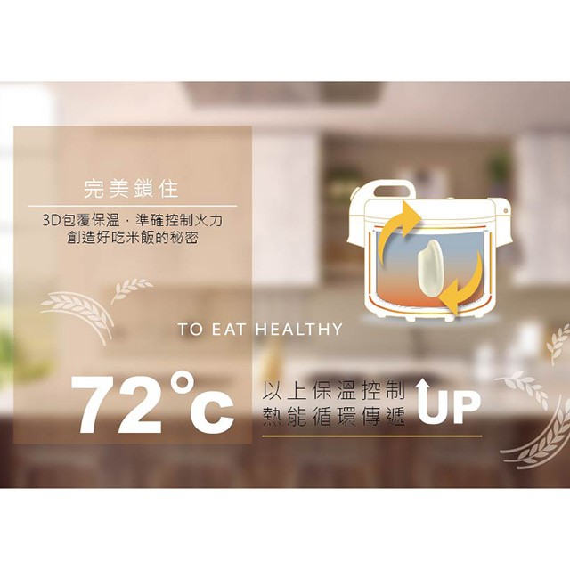 日象 ZS-EM15W  立體保溫15人份電子鍋