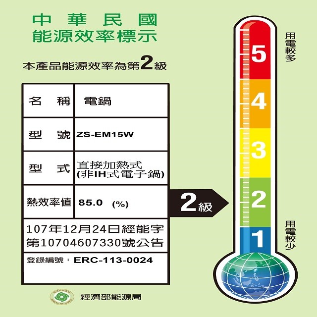 日象 ZS-EM15W  立體保溫15人份電子鍋