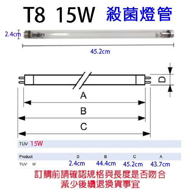 Philips飛利浦TUV紫外線T8  15W殺菌燈管