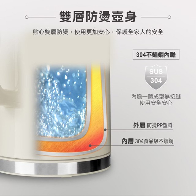 SABA  SA-HK41雙層防燙快煮壺/電茶壺(1.7L)