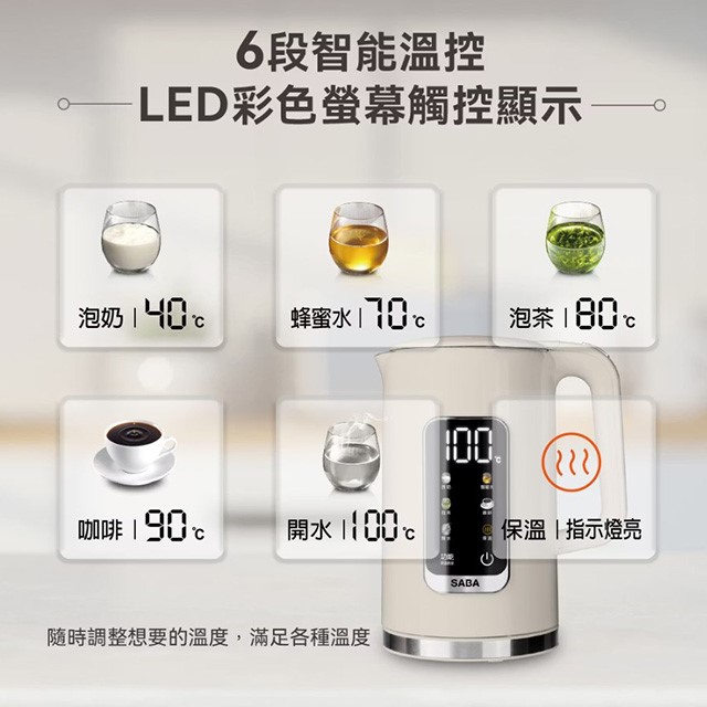 SABA  SA-HK41雙層防燙快煮壺/電茶壺(1.7L)