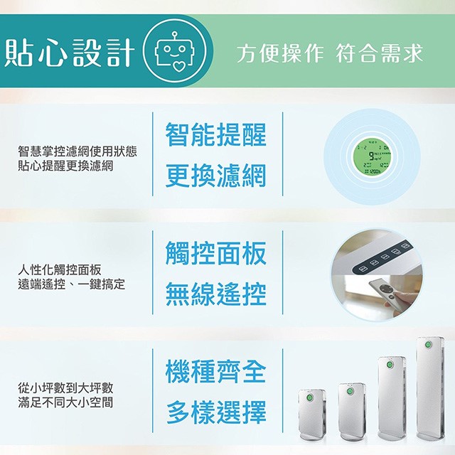 台灣三洋ABC-R12ACT空氣清淨機(12坪)
