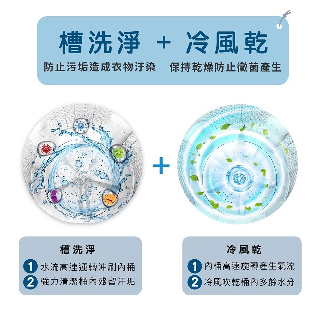 HERAN 禾聯 HWM-1035全自動 10.5KG 洗衣機(含基本安裝)