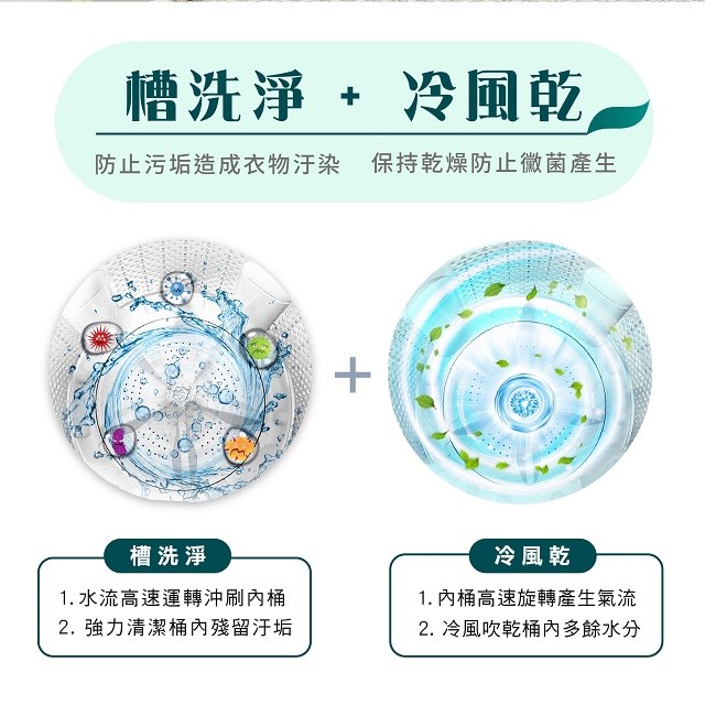 HERAN 禾聯 HWM-1231全自動 12.5KG洗衣機(含基本安裝)
