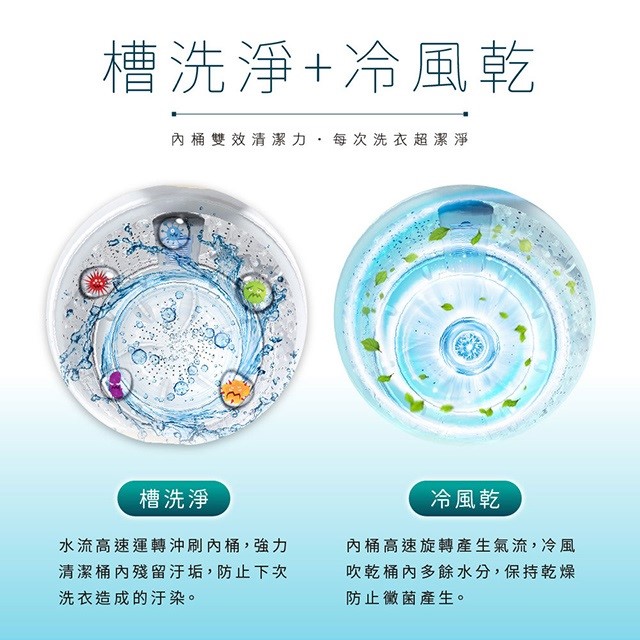 HERAN 禾聯 HWM-1391全自動 13KG洗衣機(含基本安裝)