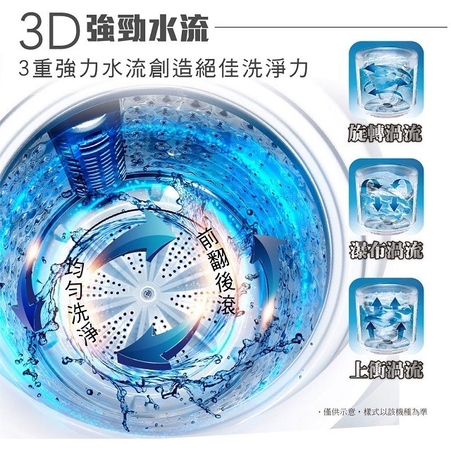 HERAN 禾聯 HWM-1433全自動 14KG洗衣機(含基本安裝)