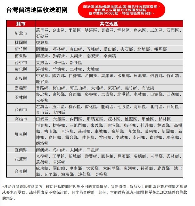 HERAN 禾聯 HBO-0571(BL)單門電子冷藏箱50L (含基本安裝)