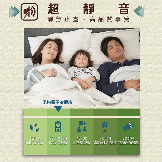 HERAN 禾聯 HBO-0571(BL)單門電子冷藏箱50L (含基本安裝)