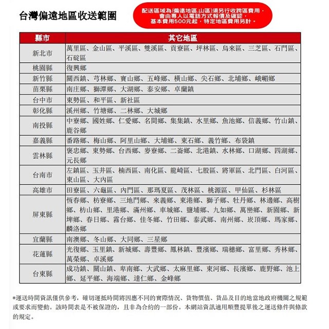 HERAN 禾聯 HRE-B1013雙門冰箱100L (含基本安裝)
