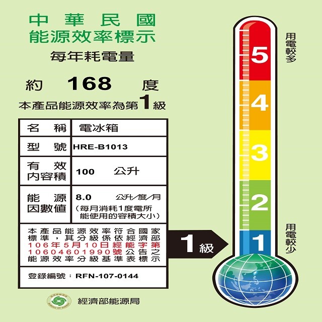 HERAN 禾聯 HRE-B1013雙門冰箱100L (含基本安裝)