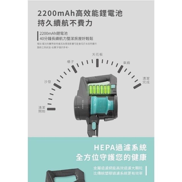 HERAN禾聯 HVC-14UL010 無線手持吸塵器
